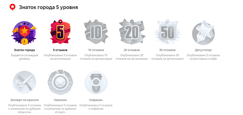 Как повысить уровень аккаунта в Яндекс.Картах
