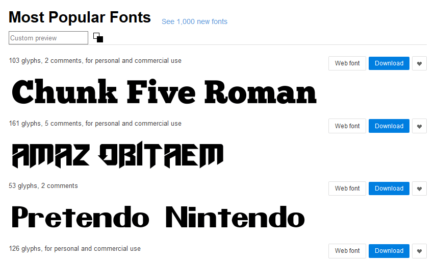 Страница с популярными шрифтами с сайта Abstract Fonts