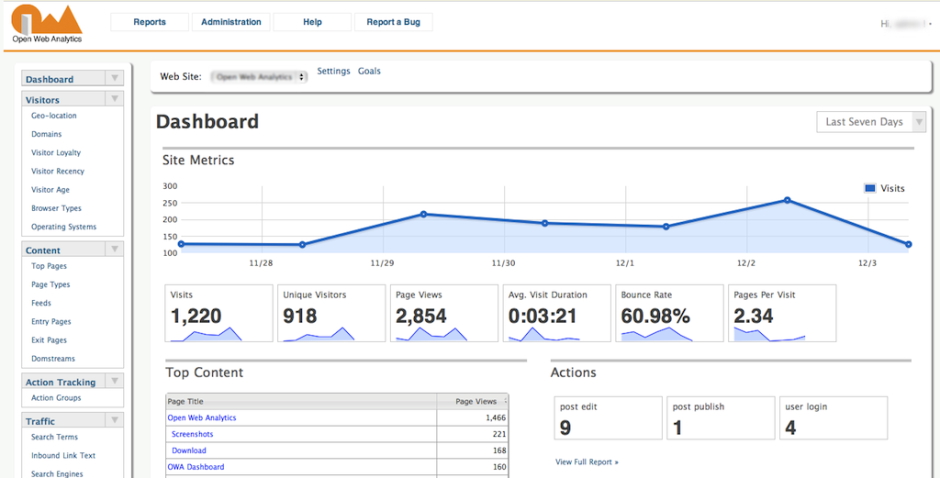 Работа с Open Web Analytics