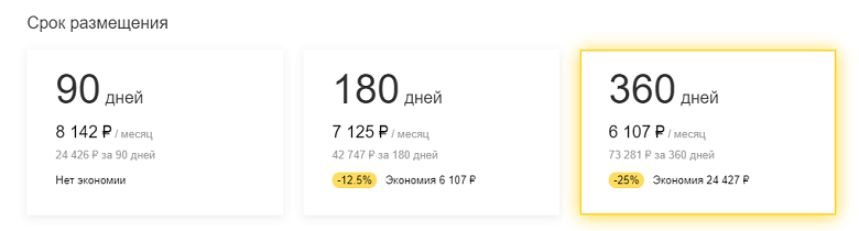 Стоимость приоритетного размещения в Яндекс.Картах