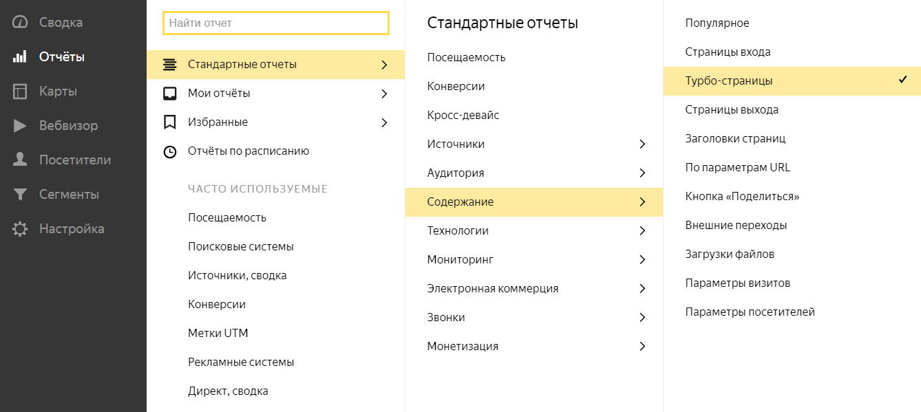 Как выглядит отчет в Яндекс.Метрике